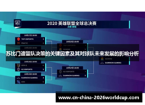 苏比门迪留队决策的关键因素及其对球队未来发展的影响分析