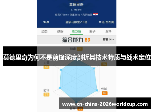 莫德里奇为何不是前锋深度剖析其技术特质与战术定位