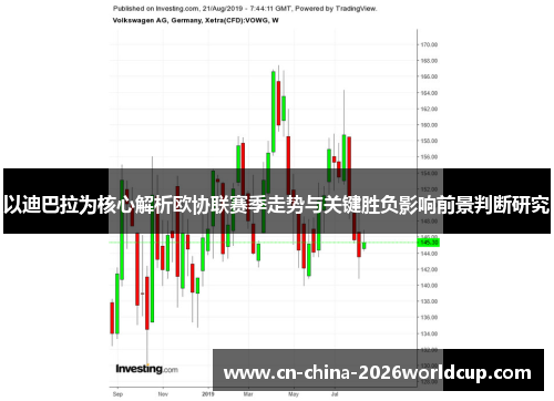 以迪巴拉为核心解析欧协联赛季走势与关键胜负影响前景判断研究