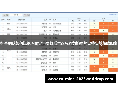 杯赛弱队如何以稳固防守与高效反击改写胜负格局的完整实战策略指南