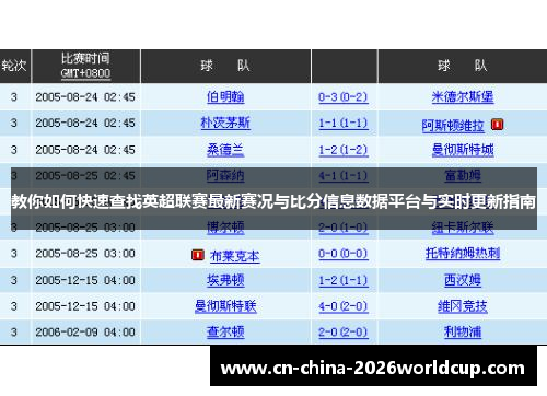 教你如何快速查找英超联赛最新赛况与比分信息数据平台与实时更新指南