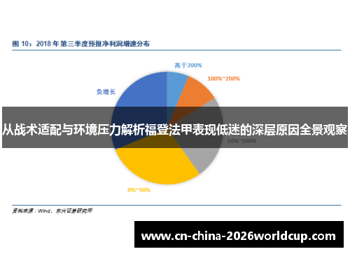 从战术适配与环境压力解析福登法甲表现低迷的深层原因全景观察 从战术适配与环境压力解析福登法甲表现低迷的深层原因全景观察