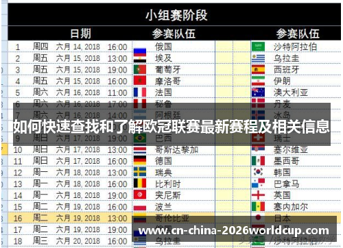 如何快速查找和了解欧冠联赛最新赛程及相关信息