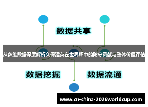 从多维数据深度解析久保建英在世界杯中的防守贡献与整体价值评估