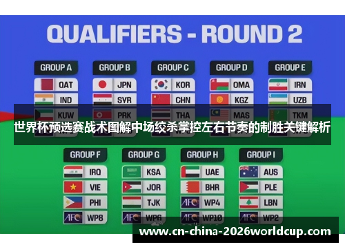 世界杯预选赛战术图解中场绞杀掌控左右节奏的制胜关键解析
