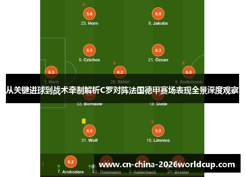 从关键进球到战术牵制解析C罗对阵法国德甲赛场表现全景深度观察