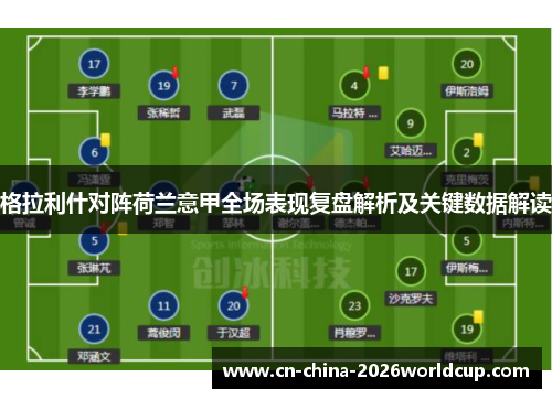 格拉利什对阵荷兰意甲全场表现复盘解析及关键数据解读