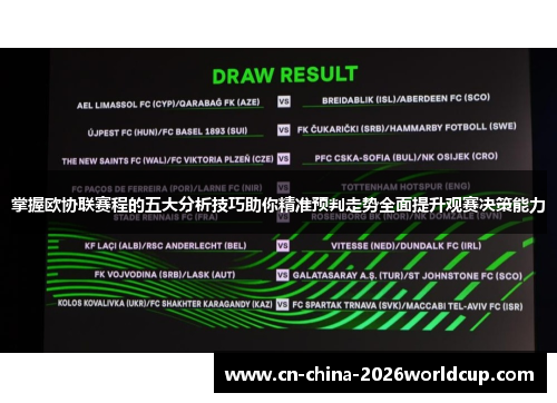 掌握欧协联赛程的五大分析技巧助你精准预判走势全面提升观赛决策能力